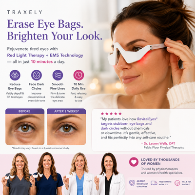 RevitalEyes® 2-in-1 Red Light Therapy + EMS To Erase Eye Bags